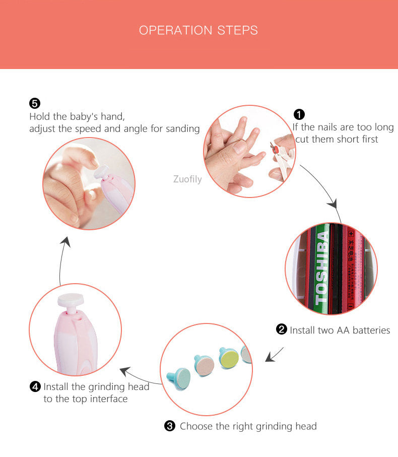 Baby Nail Trimmer:  Baby Nail Trimmer – Safe & Gentle Care for Your Little One |quit and easy to use